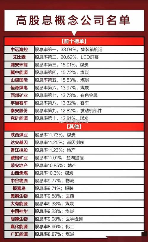 本息保障投资公司排名靠谱吗？-第2张图片-华宇铭诚