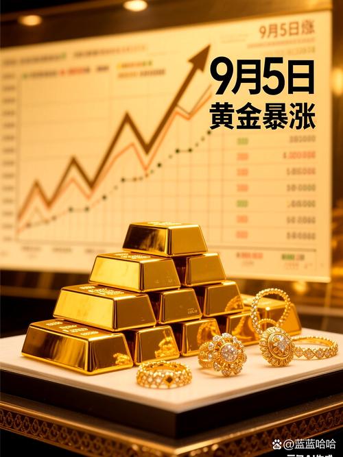 中信期货黄金行情怎么看？-第3张图片-华宇铭诚