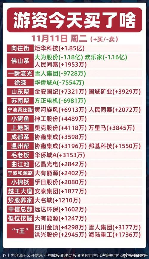 在线大众投资产品排名靠谱吗?-第2张图片-华宇铭诚 在线大众投资产品排名靠谱吗?-第2张图片-华宇铭诚