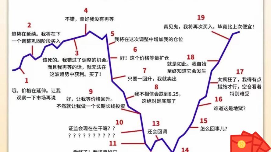 在线大众投资产品排名靠谱吗?-第3张图片-华宇铭诚 在线大众投资产品排名靠谱吗?-第3张图片-华宇铭诚