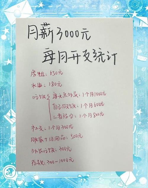 3000元本金，如何高效投资起步？-第1张图片-华宇铭诚