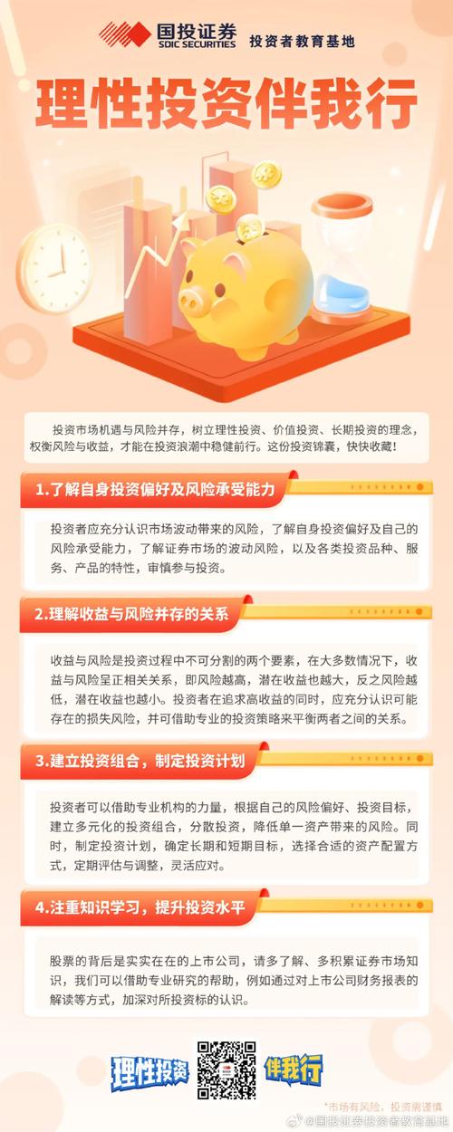 确定证券投资政策包括哪些核心内容？-第1张图片-华宇铭诚