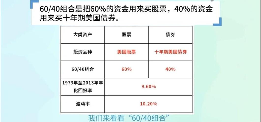 哪些基金可投资美元？-第1张图片-华宇铭诚