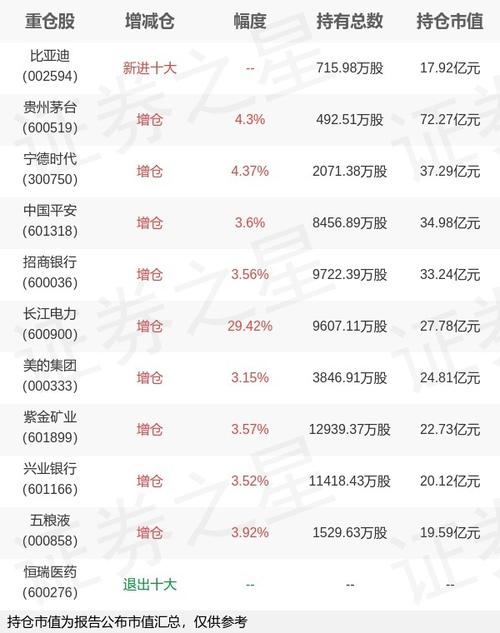 沪深300指数基金怎么买最划算？-第2张图片-华宇铭诚