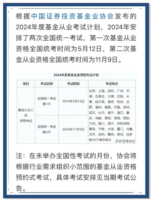 基金从业资格考试报名流程是怎样的？-第2张图片-华宇铭诚