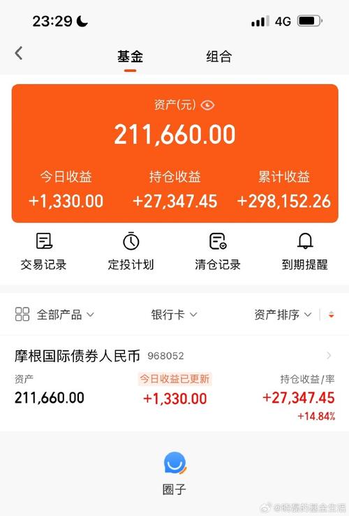 广发货币基金270004怎么样?-第3张图片-华宇铭诚 广发货币基金270004怎么样?-第3张图片-华宇铭诚