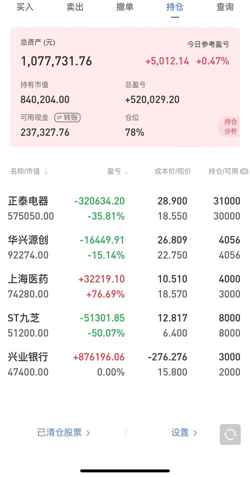 320007基金今日净值是多少？-第2张图片-华宇铭诚