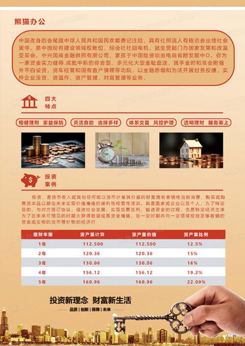 最新合理网络投资产品靠谱吗？-第2张图片-华宇铭诚