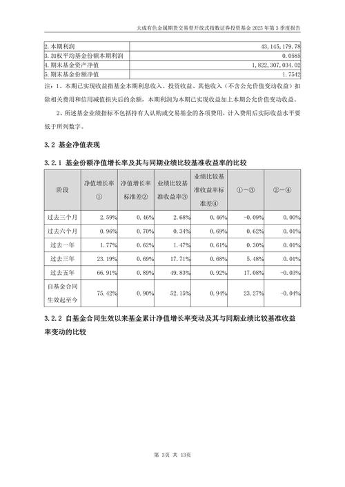 大成2025今日净值是多少？-第2张图片-华宇铭诚