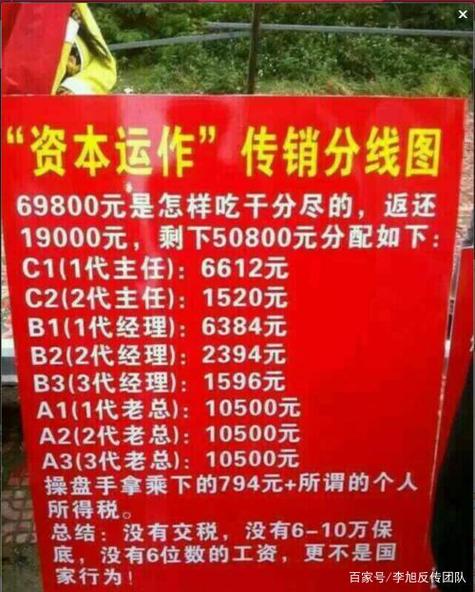 7万投资真能赚1040万?真相是什么?-第3张图片-华宇铭诚 7万投资真能赚1040万?真相是什么?-第3张图片-华宇铭诚