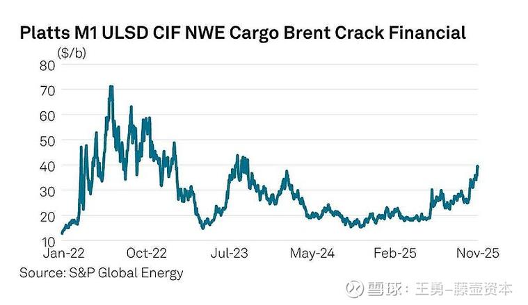 ICE期货是什么?为何叫ICE期货?-第2张图片-华宇铭诚 ICE期货是什么?为何叫ICE期货?-第2张图片-华宇铭诚
