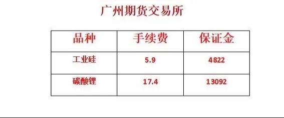 外汇期货为何属于金融期货?-第2张图片-华宇铭诚 外汇期货为何属于金融期货?-第2张图片-华宇铭诚