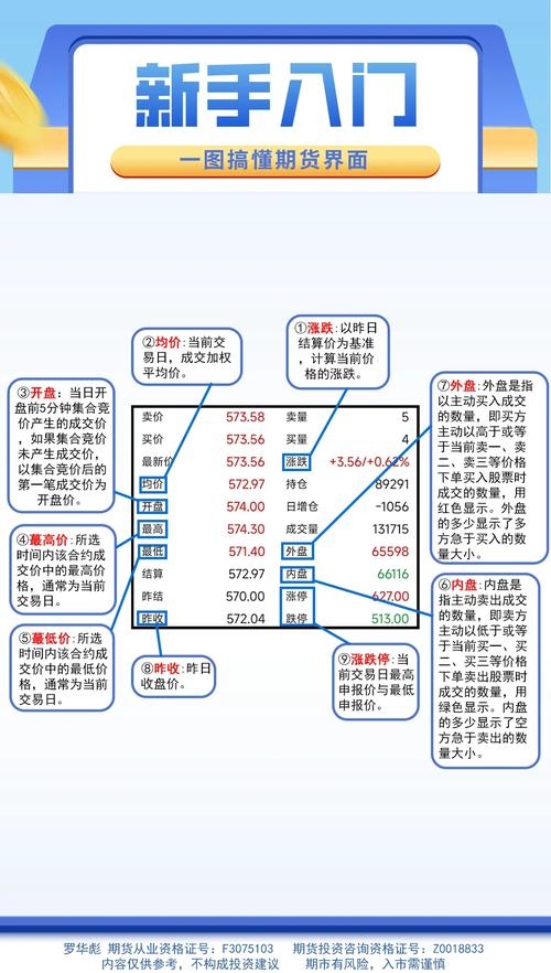 外汇期货为何属于金融期货?-第1张图片-华宇铭诚 外汇期货为何属于金融期货?-第1张图片-华宇铭诚