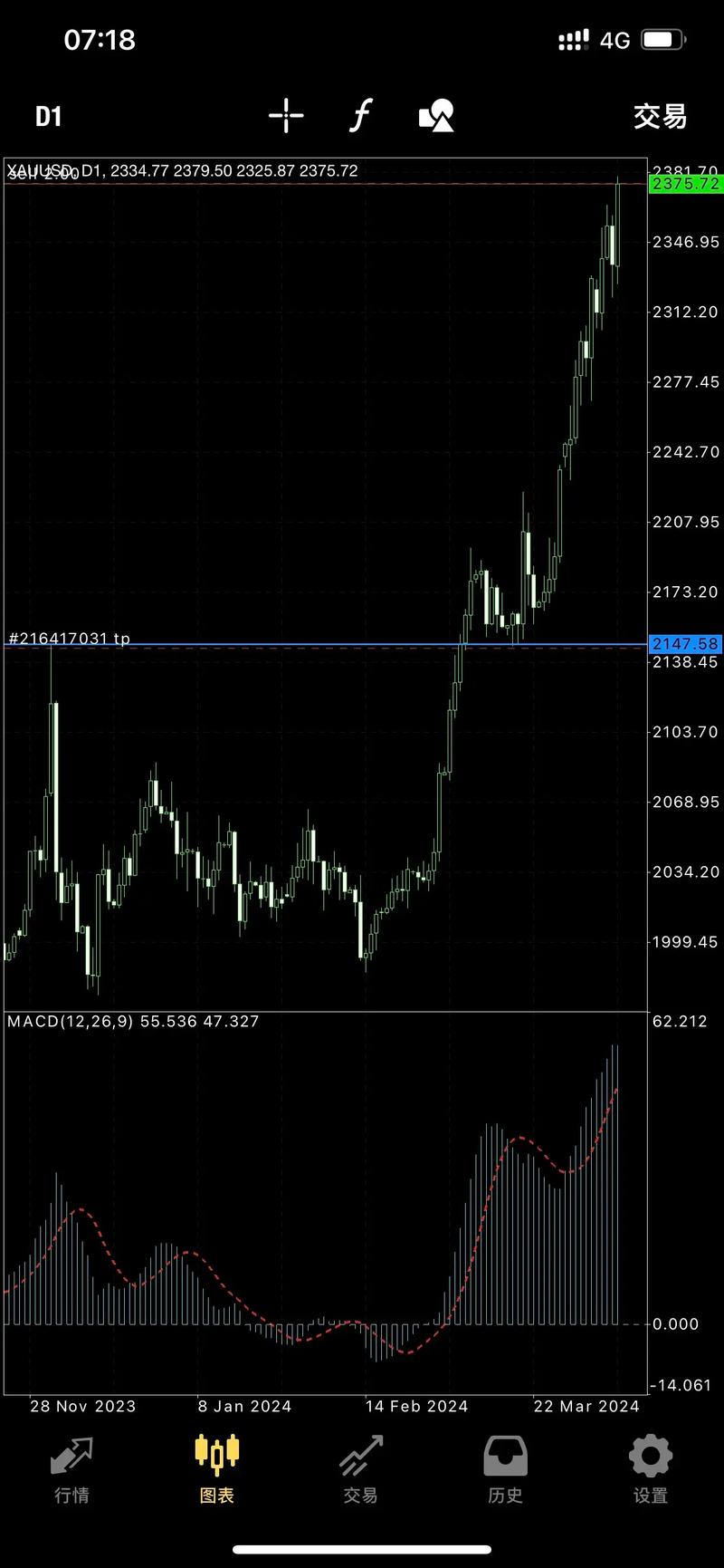 外汇期货为何属于金融期货？-第3张图片-华宇铭诚