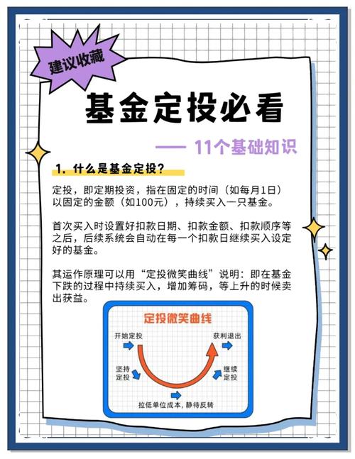 定投信托平台如何选？安全收益有保障吗？-第1张图片-华宇铭诚