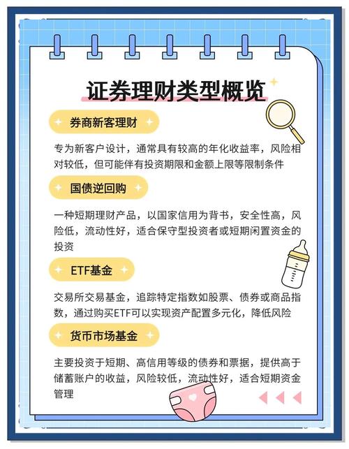 私募证券投资基金产品有何特点?-第1张图片-华宇铭诚 私募证券投资基金产品有何特点?-第1张图片-华宇铭诚