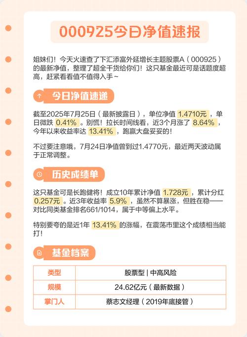 基金净值000925今日最新净值多少？-第2张图片-华宇铭诚