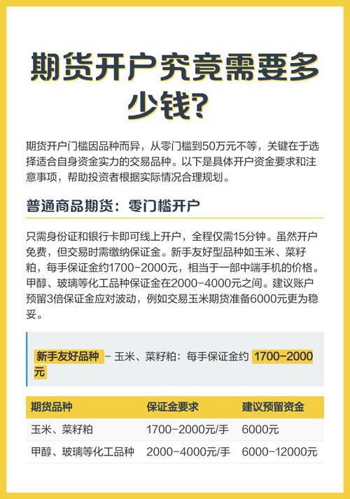 上海期货公司期货开户怎么开?-第3张图片-华宇铭诚 上海期货公司期货开户怎么开?-第3张图片-华宇铭诚