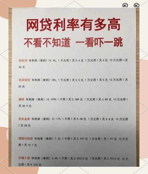 拍拍贷投资利息具体如何计算？-第2张图片-华宇铭诚