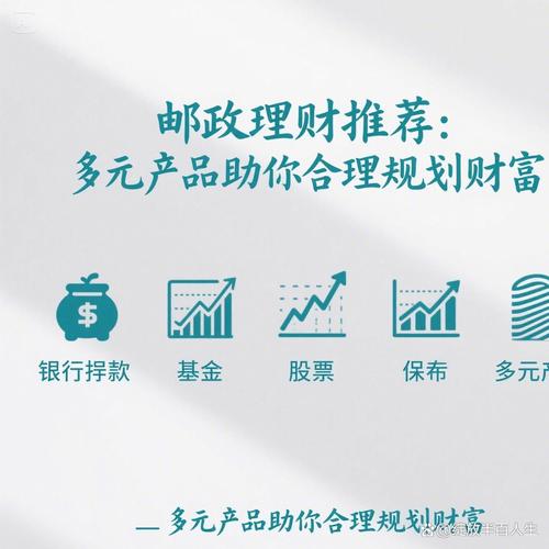 网上投资产品靠谱吗？-第2张图片-华宇铭诚