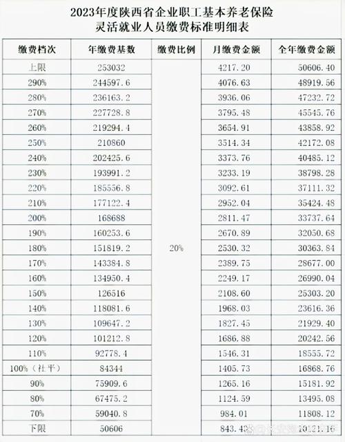 在线合理投资产品排名-第3张图片-华宇铭诚