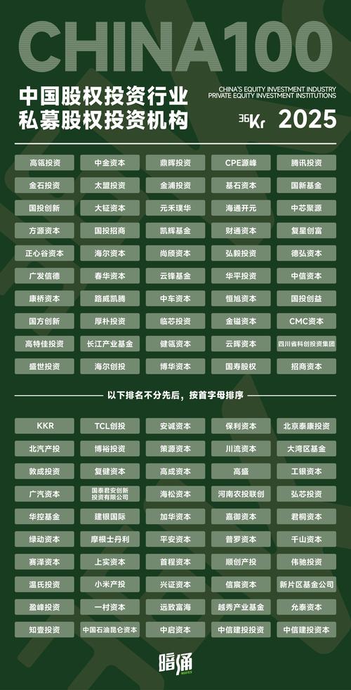 定投基金怎么选？机构理财有啥优势？-第3张图片-华宇铭诚