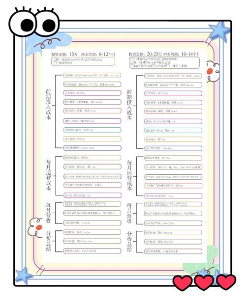 小本投资创业项目有哪些?-第1张图片-华宇铭诚 小本投资创业项目有哪些?-第1张图片-华宇铭诚