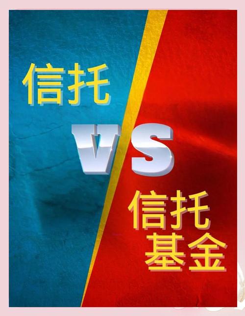 在线投资理财信托公司如何选?-第1张图片-华宇铭诚 在线投资理财信托公司如何选?-第1张图片-华宇铭诚