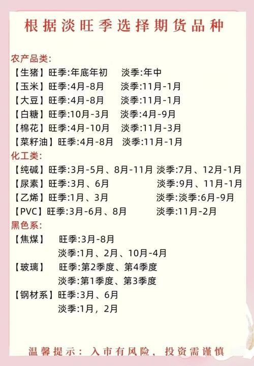 期货高手如何理解期货交易本质？-第2张图片-华宇铭诚