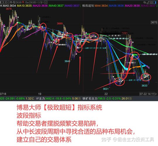 期货高频套利,期货公司如何服务?-第2张图片-华宇铭诚 期货高频套利,期货公司如何服务?-第2张图片-华宇铭诚