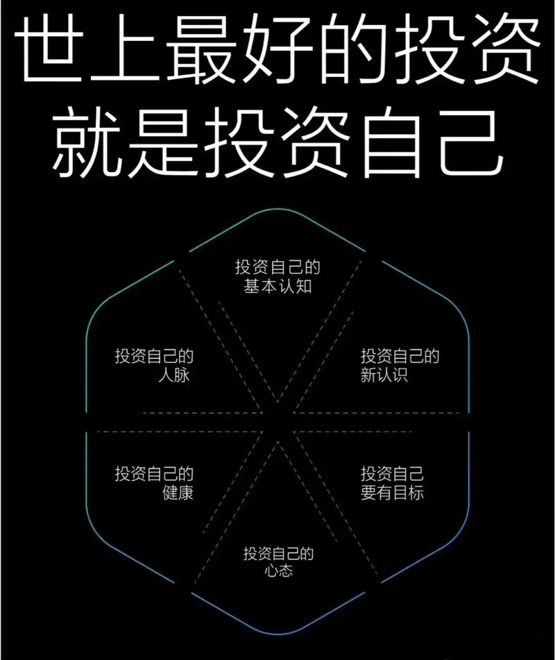 私人在线理财投资安全吗？-第1张图片-华宇铭诚