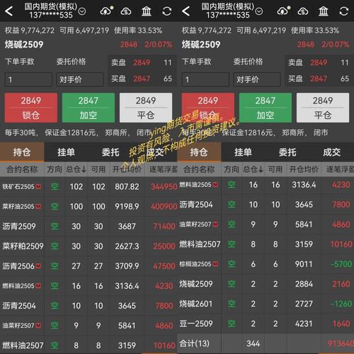 期货期货行情软件哪个好下载？-第1张图片-华宇铭诚