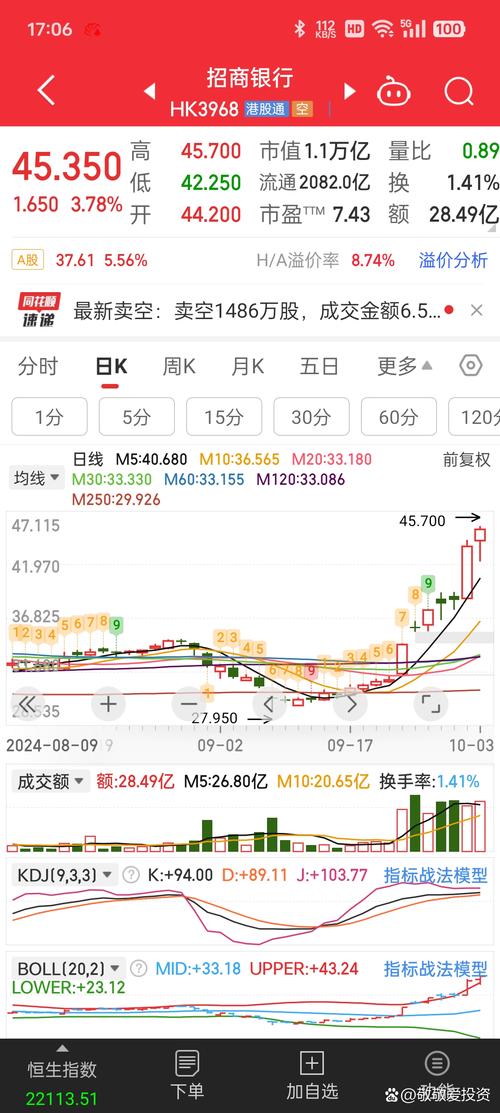 股指期货与商品期货有何关联性？-第1张图片-华宇铭诚