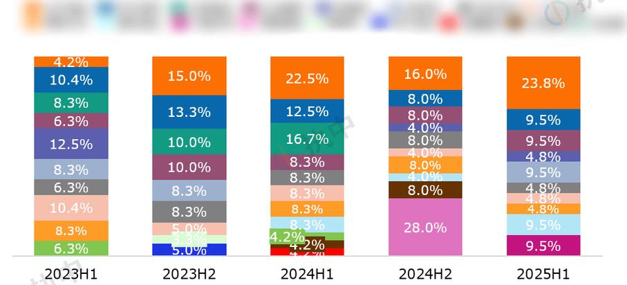 广西政府投资引导基金如何引导投资？-第2张图片-华宇铭诚