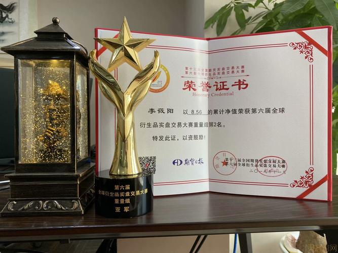 期货大赛冠军有何操盘秘诀？-第2张图片-华宇铭诚