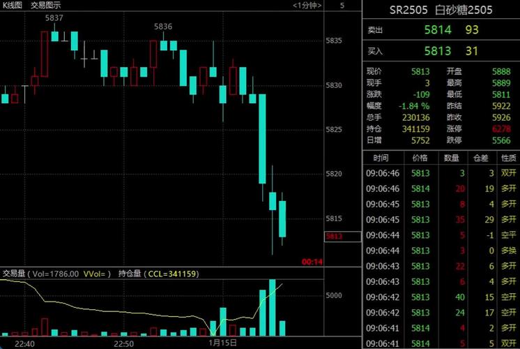 期货公司能直接交易股票期货吗？-第2张图片-华宇铭诚