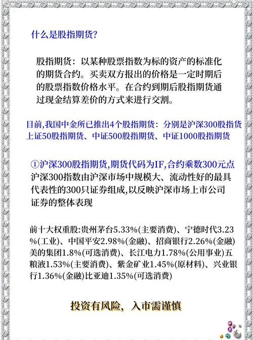 股指期货合约有哪些核心要素？-第3张图片-华宇铭诚