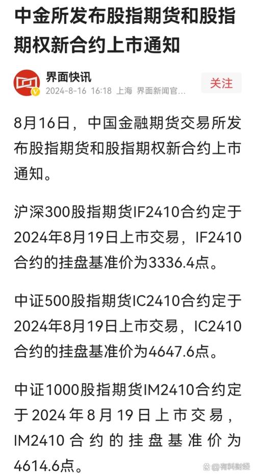 股指期货合约有哪些核心要素？-第1张图片-华宇铭诚