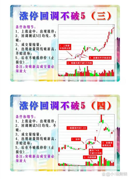 股指期货放空有哪些核心技巧？-第1张图片-华宇铭诚