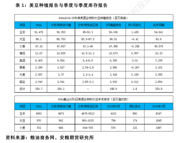 国内外期货核心差异有哪些？-第2张图片-华宇铭诚