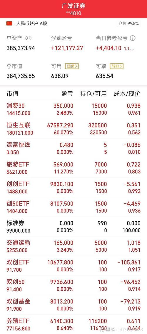 260108基金净值今日是多少？-第3张图片-华宇铭诚