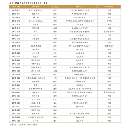 中邮成长590002基金表现如何？-第3张图片-华宇铭诚