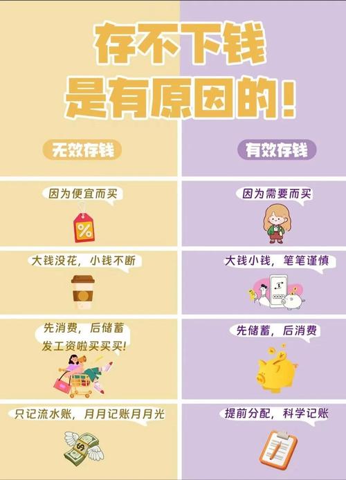 主妇如何轻松投资理财？-第2张图片-华宇铭诚