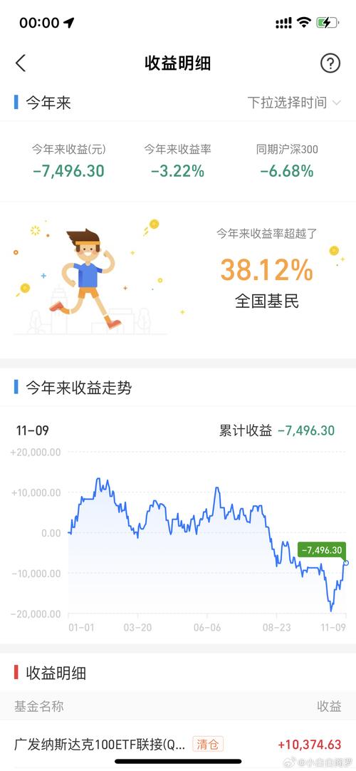 基金110022今日净值是多少？-第2张图片-华宇铭诚