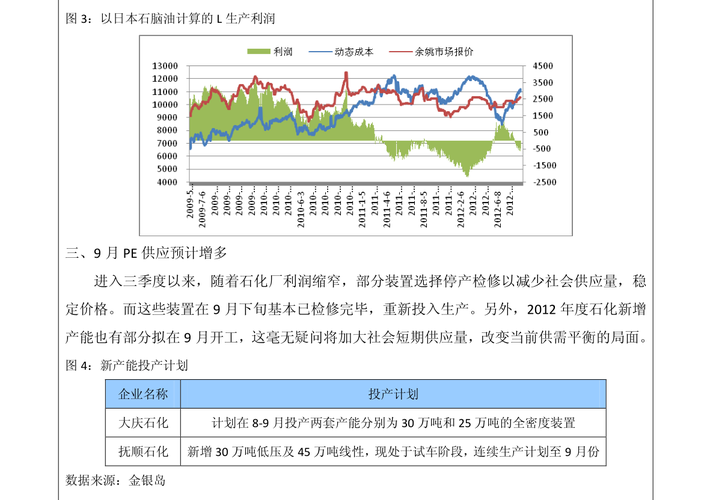 广发期货提供哪些期货品种交易？-第3张图片-华宇铭诚