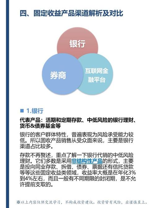 固定收益理财咨询，如何稳赚不赔？-第3张图片-华宇铭诚