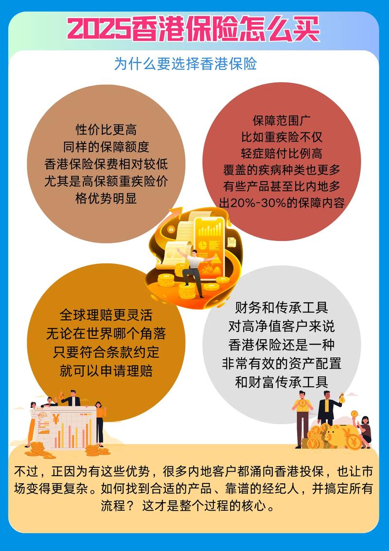 南方避险基金2025年如何配置?-第2张图片-华宇铭诚 南方避险基金2025年如何配置?-第2张图片-华宇铭诚