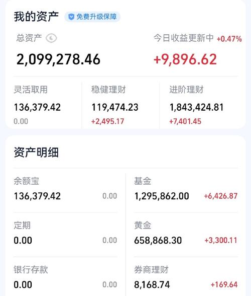 保本基金真能保本吗？个人如何选？-第2张图片-华宇铭诚