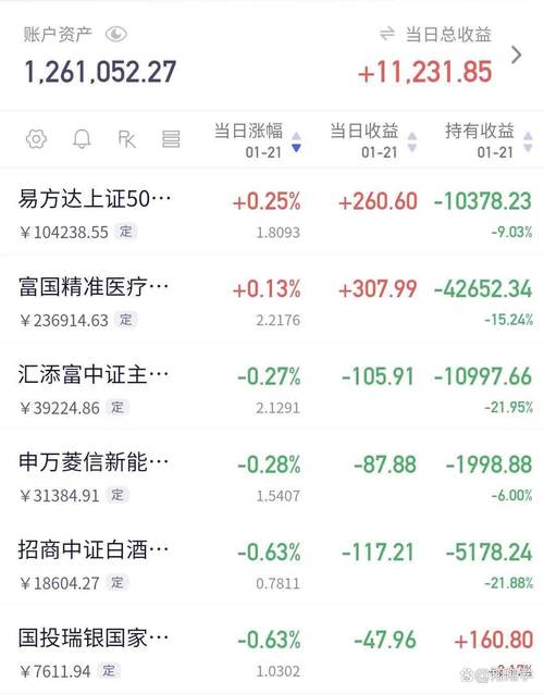 南方大数据100指数基金有何投资优势?-第1张图片-华宇铭诚 南方大数据100指数基金有何投资优势?-第1张图片-华宇铭诚