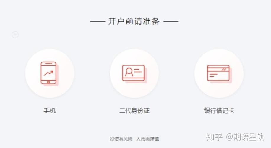 光大期货开户门槛是多少？-第1张图片-华宇铭诚